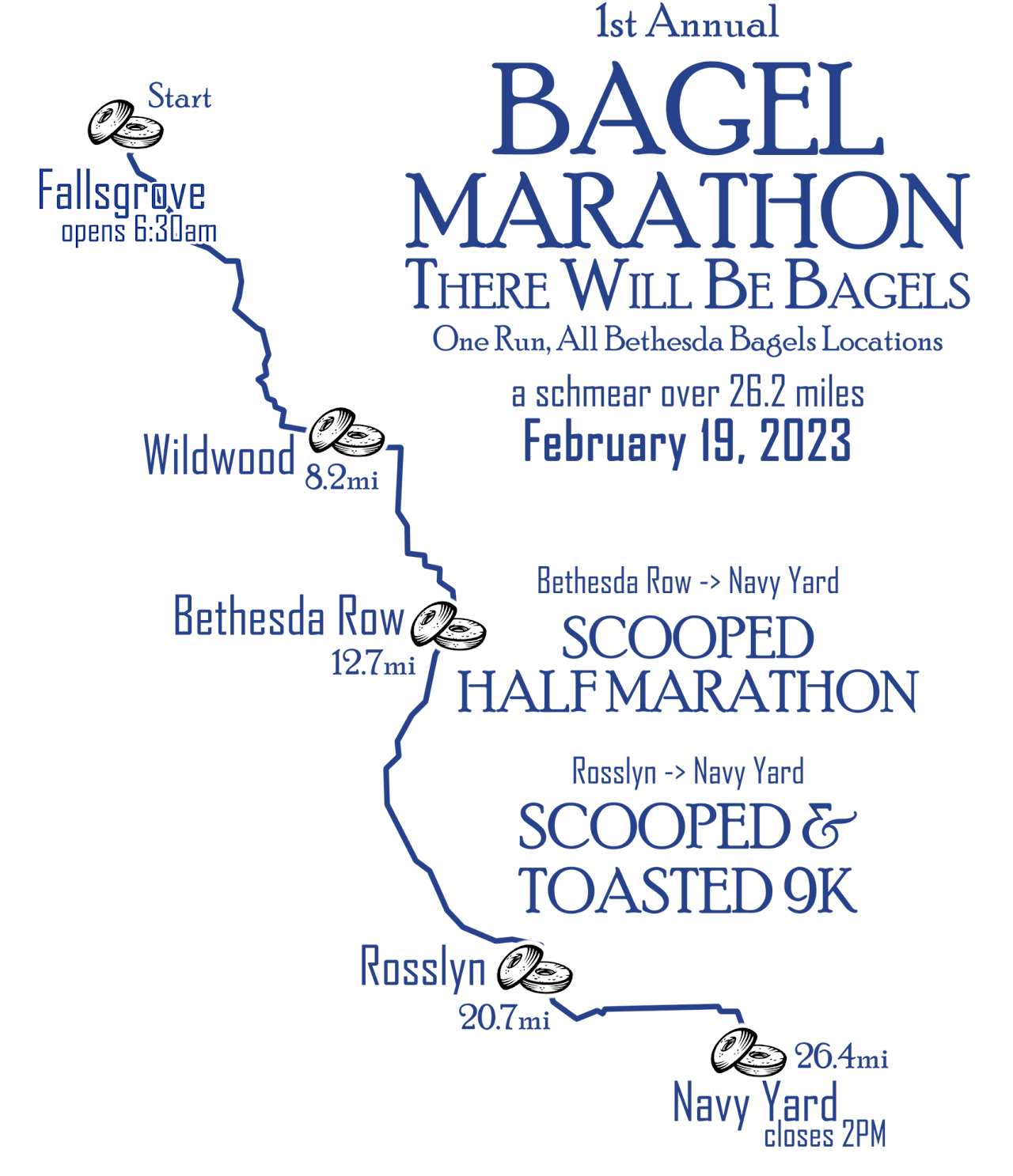 1st Annual There Will Be Bagels