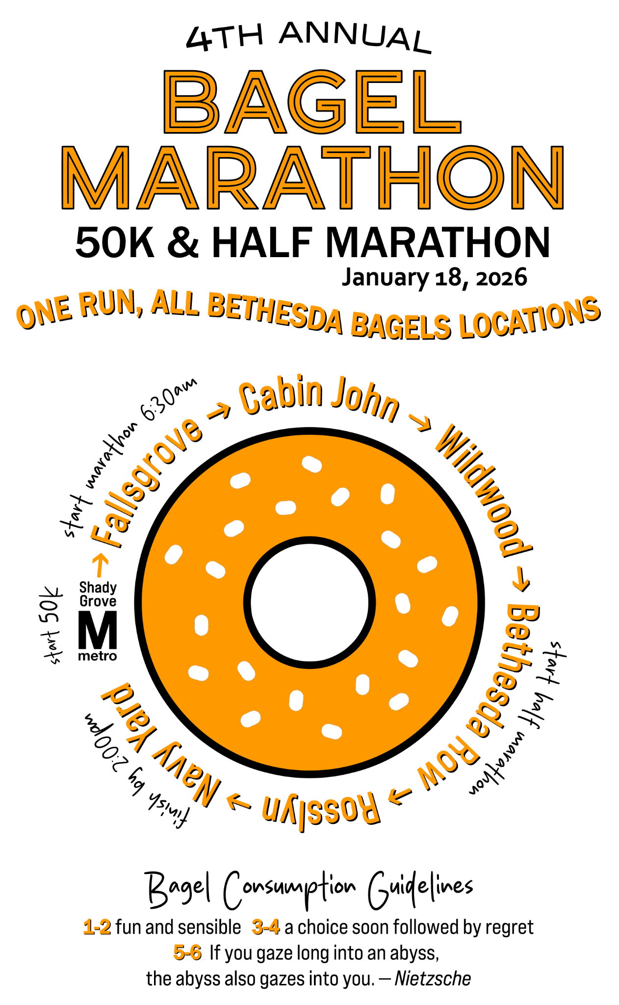 4th Annual There Will Be Bagels
